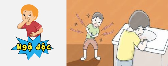 triệu chứng ngộ độc thuốc bảo vệ thực vật