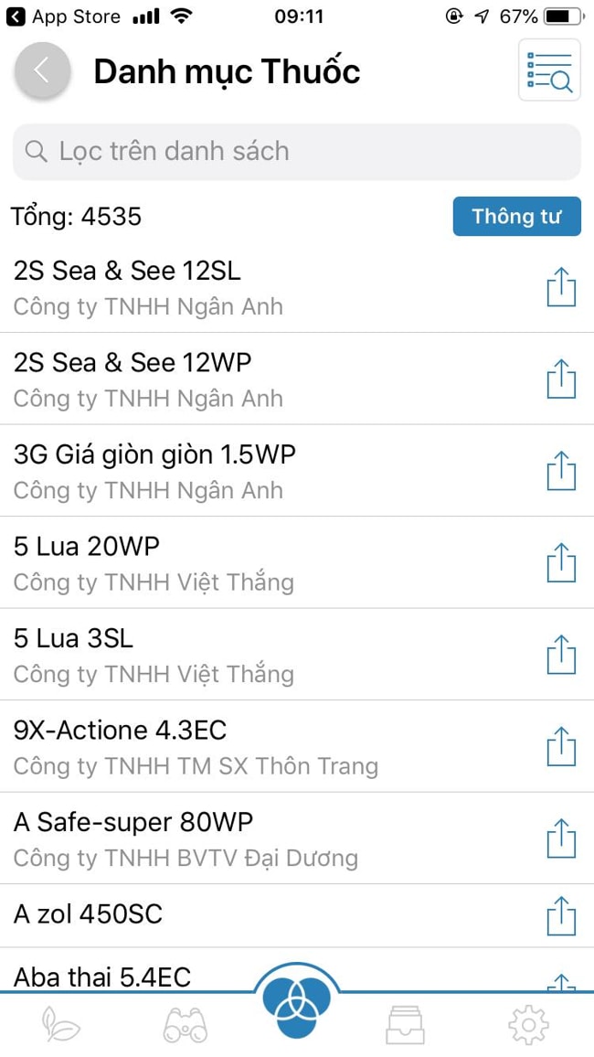 danh mục tra cứu thuốc bvtv